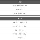 주식회사 평화건재 인벤
