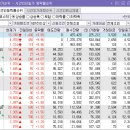 태양메디팜 네이버블로그