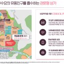 파리바게뜨신검단