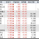 엔에스코리아 이미지