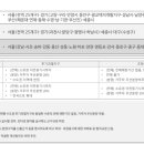 배스킨라빈스다산 Daum카페
