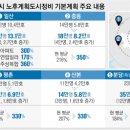 경제...서울신문 2024년9월25일