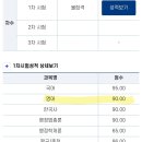 서울시 9급 공무원 최종 합격, 국회직 필기합격 후기 이미지