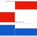 (주)이오바이오 이미지