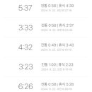 아이앤젤여성의원 네이버블로그