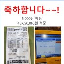 청주시 율량동 [중앙복권방], 프로토 대박 적중 소식!