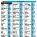 제우스노래방 이미지