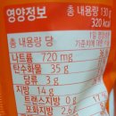 (주)잇쿡푸드