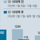 기흥(부산) 이미지