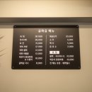 굴화길