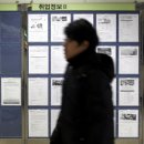 마포-현장-마포-1510 | [취업컨설팅] ‘나’를 알고 두드리면 ‘나’를 알아보는 ‘문’ 열린다