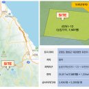 진부임업