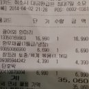 한우 1등급 채끝살 6690원ㅎㅎ 이미지