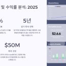 덕천동 도시재생사업 이미지