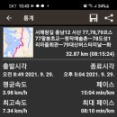 도성1리마을회관 이미지