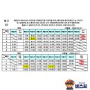 북부-농소-농소-02 이미지
