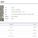 준희슈퍼