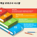 영어의좌표학원 네이버블로그