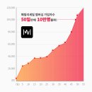 지.이패밀리