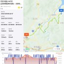 상전면행정복지센터 이미지