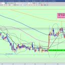 엠테크놀러지 이미지