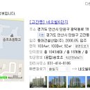 네오빌주공6단지 이미지