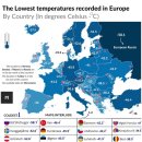 유럽 각국의 최저 기온 기록 이미지