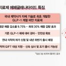 국민약품