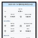 화천산소길 이미지