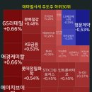 와이제이아이컴퍼니