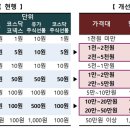 호가 이미지