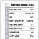 (주)트렌드경제신문