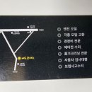 오토오아시스 일산그린점 이미지