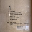 세정인디안타워 이미지