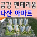 신도시베스트공인중개사사무소 이미지