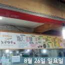 노구만두