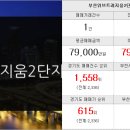 헤리움월드공인중개사사무소 이미지