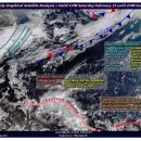 [보라카이환율/드보라] 2월 26일 보라카이 환율과 태풍 및 바람 상황 이미지