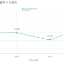 생각을키우는 유치원 이미지