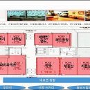 골프존파크영종스카이점 이미지