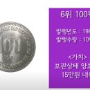 우리집에도 있을 수 있다! 한국의 비싼동전 시세 Top 10 500원--＞ 100만원 이미지