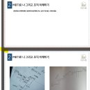 시립중랑청소년수련관 | [외부특강 후기] 우리 팀, 넌 MBTI 가 뭐니? <중랑구청소년센터 MBTI를 이용한 소규모 팀 빌딩 워크샵>