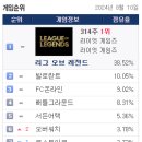 (주)게임리서치 이미지