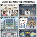 월매출1억 이미지
