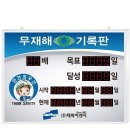 (주)태화