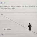 마더수학