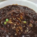 시계반점 이미지