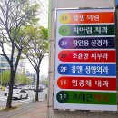 황인용신경과의원 | 허리삐끗 근육 놀랬을 때 순천 황인용신경과로 가세요~!