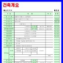 하남정문약국 이미지