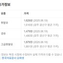 금성2주유소